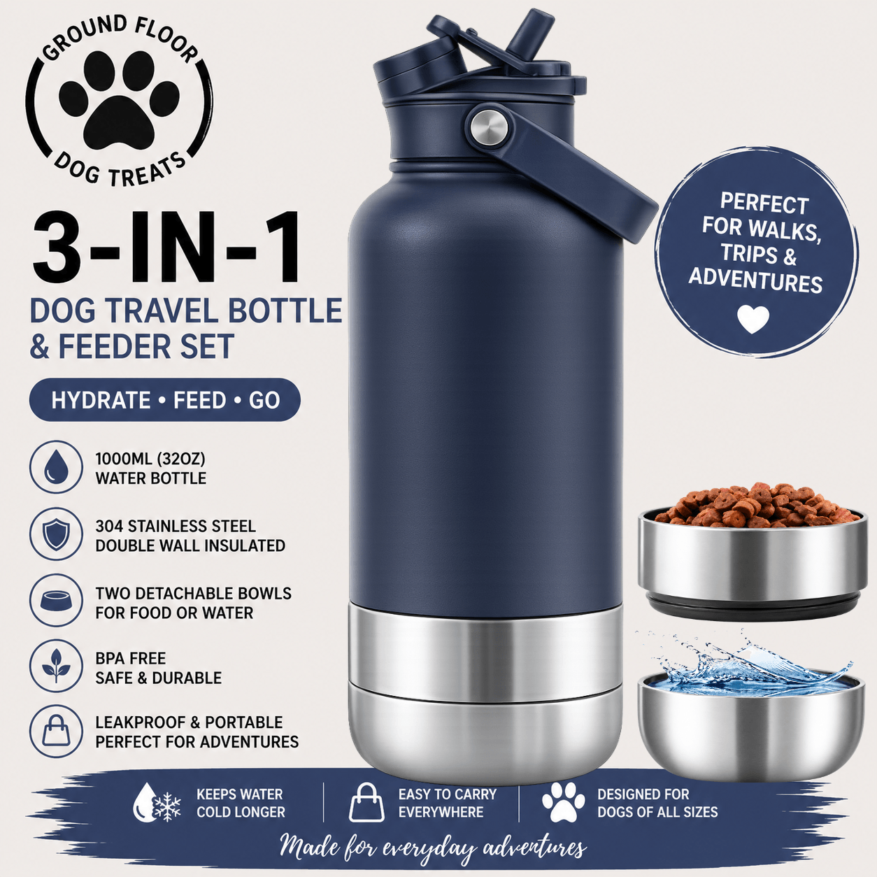 Personalised Dog Travel Bottle & Feeder Set 1000ml (32oz) – Custom Engraved Name & Breed | Ground Floor Dog Treats